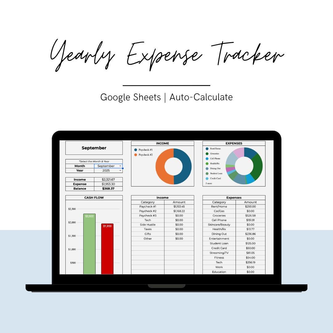 Simple Yearly Expense Spreadsheet | Google Sheets | Personal Finance ...