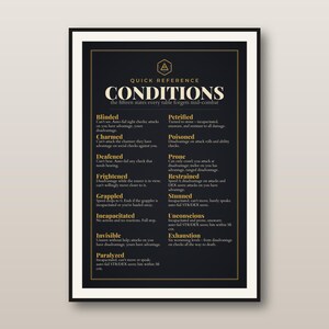 DnD Conditions Cheat Sheet - Dungeons and Dragons Reference Print - DM Quick Reference Wall Art - 5e Game Room Poster - Instant Download