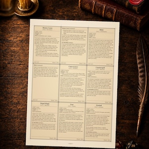 DnD 5e Wizard Spell Cards Printable, 59 Level 2 and 3 Spells, Full SRD Text, Wizard Spellbook PDF, Parchment and Plain, A4 and US Letter