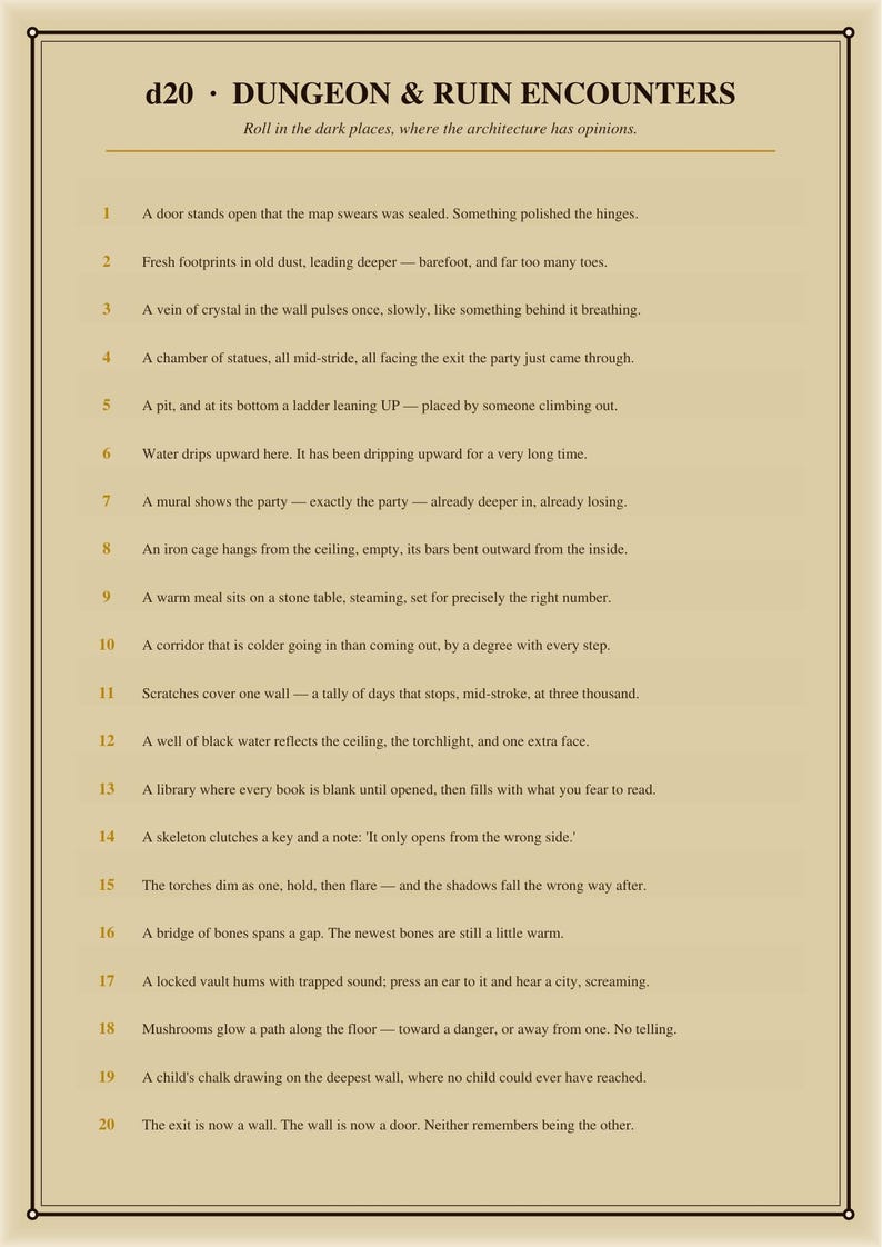 DnD Random Encounter Tables Printable - 200 d20 Results - 5e Loot, Quest Hooks, NPC and Magic Tables - A4 US Letter Instant Download image 4