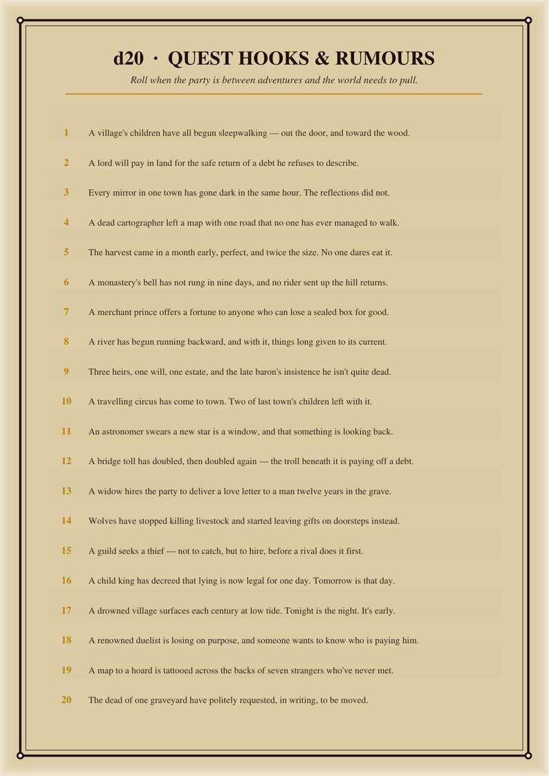 DnD Random Encounter Tables Printable - 200 d20 Results - 5e Loot, Quest Hooks, NPC and Magic Tables - A4 US Letter Instant Download image 5