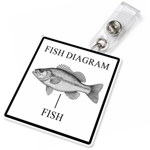 Fish Diagram Funny Meme Humor Badge Reel Retractable ID Clip Cute Fish Sarcastic Fisherman Fishing Lover Work Badge Holder For Uniform