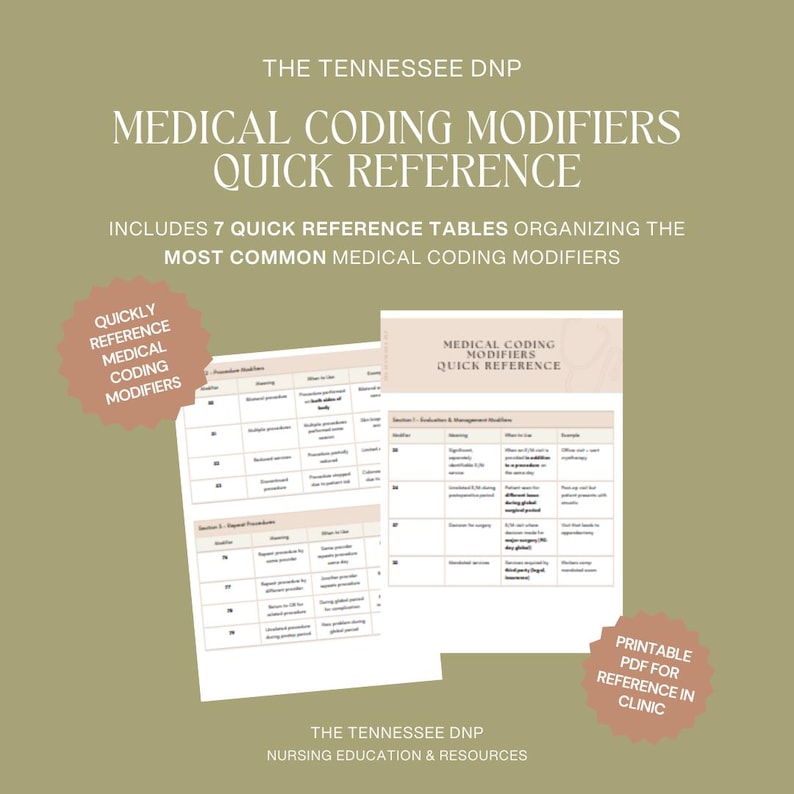 Medical Coding Modifiers Quick Reference Coding and Billing Cheat Sheet (Digital Download)