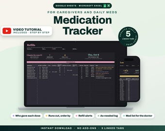 Medication Tracker Spreadsheet Google Sheets Excel, Medication Log and Refill Tracker, Printable Medication List for Caregivers