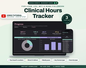 Clinical Hours Tracker Spreadsheet Google Sheets Excel, Supervision Log for LCSW LPC BCBA Fieldwork, Direct and Indirect Time