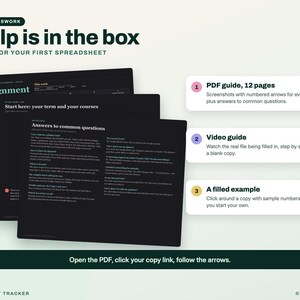 K&ouml;nnte beinhalten: Eine digitale Aufgabenverfolgung mit drei Screenshots von Tabellenkalkulationen auf dunklem Hintergrund. Der Text umfasst 'Help is in the box', 'PDF guide, 12 pages', 'Video guide' und 'A filled example'. Ein Banner unten zeigt 'Open the PDF, click your copy link, follow the arrows.'