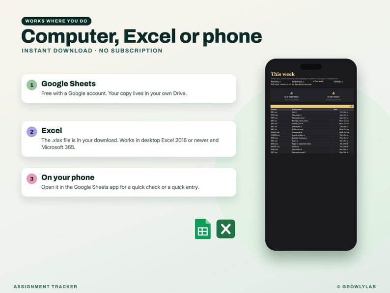 K&ouml;nnte beinhalten: Eine digitale Aufgabenverwaltung mit Kompatibilit&auml;t f&uuml;r Google Sheets, Excel und Mobiltelefone. Die Grafik enth&auml;lt Text&uuml;berschriften, nummerierte Schritte und einen Smartphone-Bildschirm mit einer dunklen Aufgabenlisten-Oberfl&auml;che.