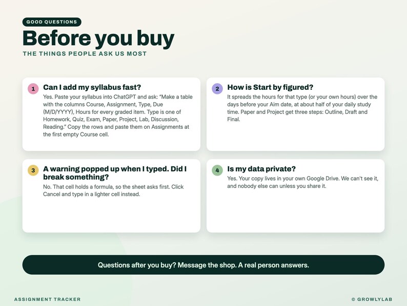 K&ouml;nnte beinhalten: Eine Infografik mit dem Titel Before you buy, The things people ask us most. Sie enth&auml;lt vier nummerierte FAQ-Boxen zu einem Aufgaben-Tracker, die Themen wie Lehrplanintegration, Startdaten, Fehlermeldungen und Datenschutz behandeln.
