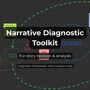 May include: A diagram with the text "Narrative Diagnostic Toolkit" and "For story revision & analysis." The diagram includes circles, arrows, and text boxes with phrases like "Fisherman's community" and "ocean."