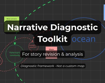 Narrative Diagnostic Toolkit for Writers | Story Revision, Structure, Emotional Gravity & Character Analysis (PDF)