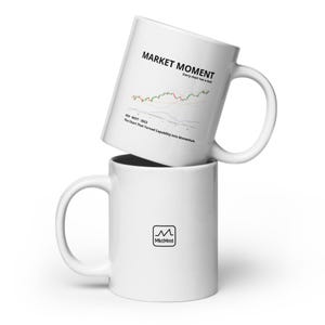 Może przedstawiać: Dwa białe ceramiczne kubki do kawy ułożone jeden na drugim. Górny kubek zawiera napis "MARKET MOMENT" z wykresem giełdowym i tekstem "#4 - MSFT - 2023 The Chart That Turned Capability Into Momentum." Dolny kubek ma logo "MktMmt".