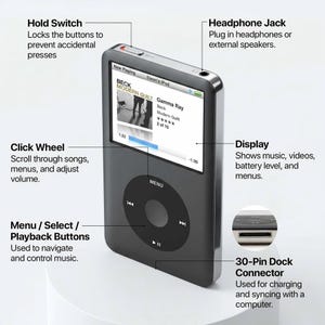 Ipod classic 5.5 - Etsy 日本