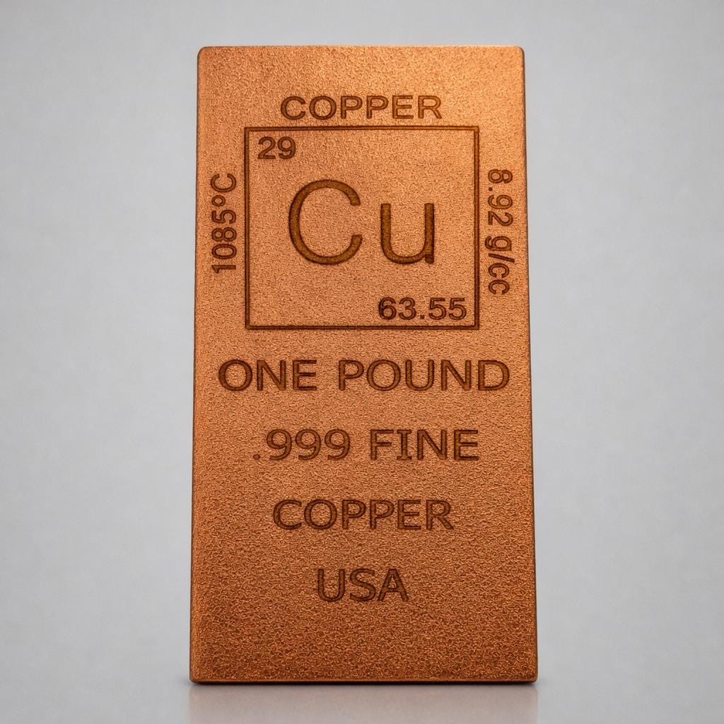 1 Pound .999 Fine Copper Bar | Periodic Table Cu Design, USA
