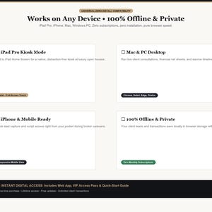 Pode incluir: Uma p&aacute;gina de informa&ccedil;&otilde;es de produto digital intitulada Works on Any Device 100% Offline & Private. Lista recursos como iPad Pro Kiosk Mode, Mac & PC Desktop, iPhone & Mobile Ready e 100% Offline & Private, com uma barra para Instant Digital Access.