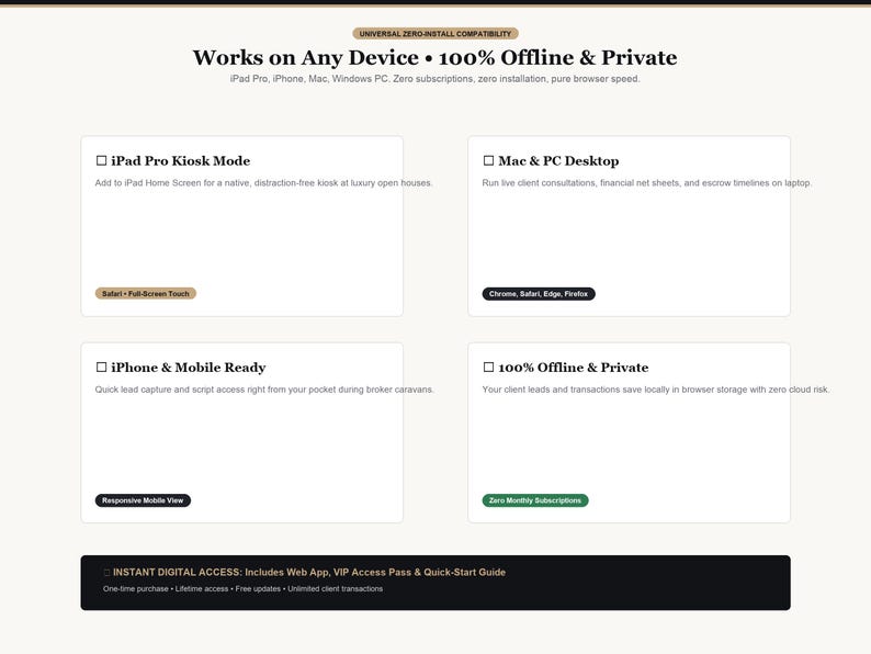 Pode incluir: Uma p&aacute;gina de informa&ccedil;&otilde;es de produto digital intitulada Works on Any Device 100% Offline & Private. Lista recursos como iPad Pro Kiosk Mode, Mac & PC Desktop, iPhone & Mobile Ready e 100% Offline & Private, com uma barra para Instant Digital Access.