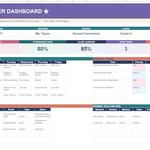Actual teacher dashboard with fictional classroom entries, enrollment, attendance, grade average, tasks, lesson links and parent follow-ups.