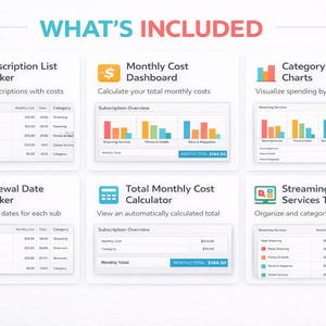 Hoja de cálculo para el seguimiento de suscripciones / Plantilla de presupuesto para Excel y Google Sheets / Seguimiento de suscripciones mensuales / Organizador de suscripciones imagen 6