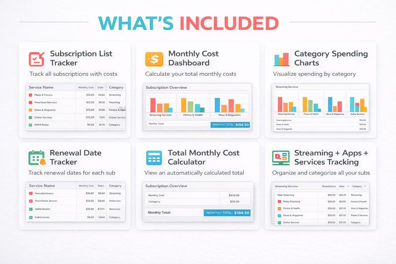 Hoja de cálculo para el seguimiento de suscripciones / Plantilla de presupuesto para Excel y Google Sheets / Seguimiento de suscripciones mensuales / Organizador de suscripciones imagen 6