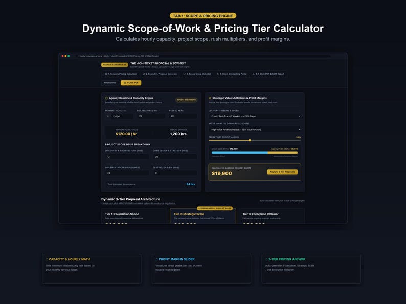 May include: A digital interface titled Dynamic Scope-of-Work & Pricing Tier Calculator featuring dark mode aesthetics with yellow accents. The dashboard displays input fields for hourly capacity, project scope, and profit margin calculations.