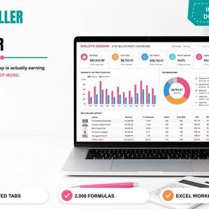 May include: A laptop displaying an Etsy Seller Profit Tracker dashboard with financial data, charts, and a fee breakdown. The screen shows Shelzy's Designs, revenue, net profit, and best-selling listings. Text includes Etsy Seller Profit Tracker.