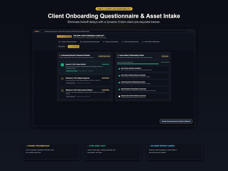 May include: A digital interface titled Client Onboarding Questionnaire & Asset Intake featuring a dark theme. It displays an automated payment schedule, a 5-item asset intake tracker with checkboxes, and a dynamic progress bar for project management.