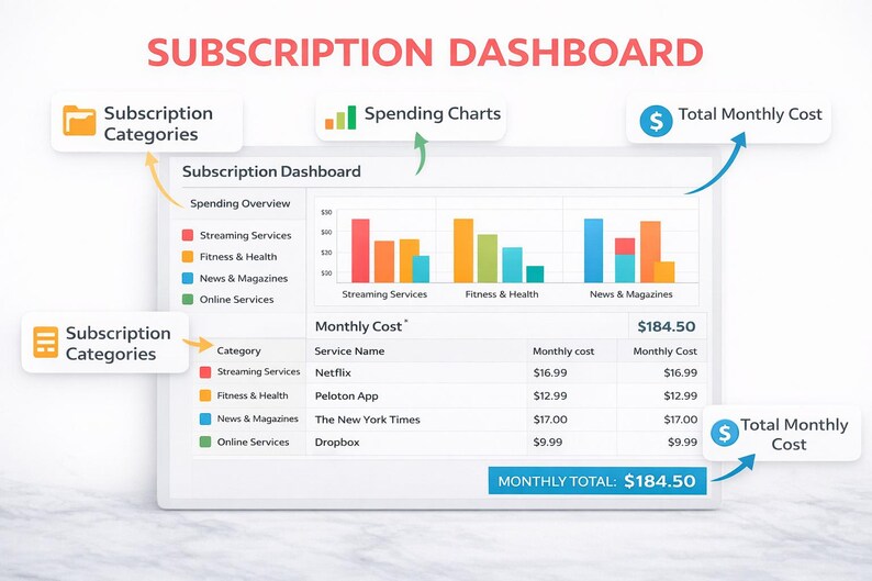 Puede incluir: Una taza de cer&aacute;mica blanca con asa negra y el texto "But First, Coffee" en negrita negra. La taza se encuentra sobre un fondo borroso, sugiriendo un ambiente acogedor.