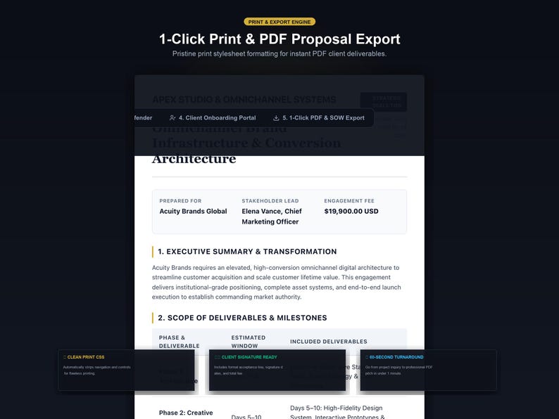 May include: A digital interface display titled 1-Click Print & PDF Proposal Export, showing a business proposal document for Acuity Brands Global with an engagement fee of $19,900.00 USD, featuring sections for executive summary and project deliverables.