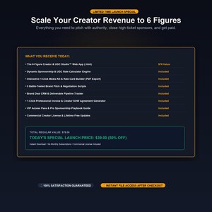 May include: A dark digital graphic featuring the text Scale Your Creator Revenue to 6 Figures. It lists tools including a web app, rate calculator, media kit builder, pitch scripts, CRM tracker, invoice generator, and a playbook guide with a price.