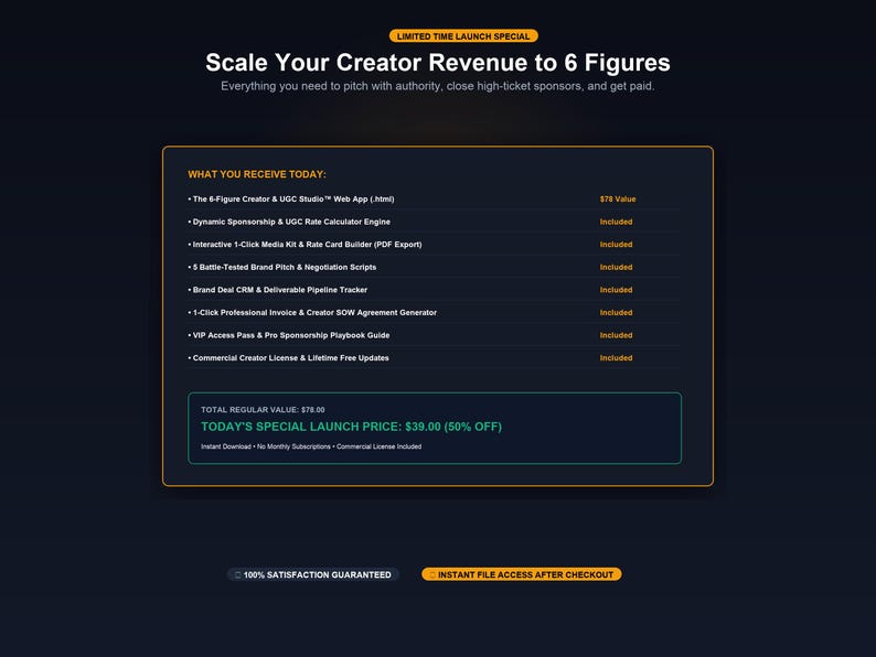 May include: A dark digital graphic featuring the text Scale Your Creator Revenue to 6 Figures. It lists tools including a web app, rate calculator, media kit builder, pitch scripts, CRM tracker, invoice generator, and a playbook guide with a price.