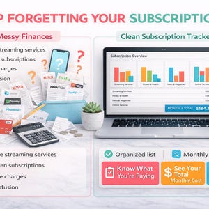 Hoja de cálculo para el seguimiento de suscripciones / Plantilla de presupuesto para Excel y Google Sheets / Seguimiento de suscripciones mensuales / Organizador de suscripciones imagen 7