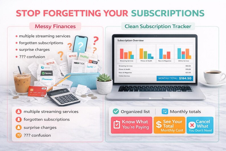 Hoja de cálculo para el seguimiento de suscripciones / Plantilla de presupuesto para Excel y Google Sheets / Seguimiento de suscripciones mensuales / Organizador de suscripciones imagen 7