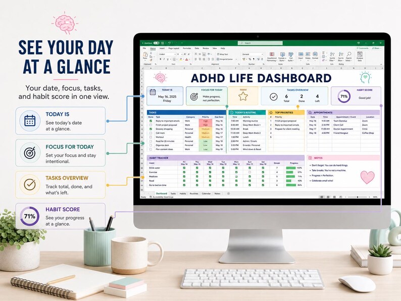 ADHD Life Dashboard Google Sheets Planner | Neurodivergent Task, Habit ...