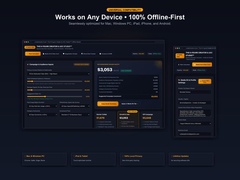 May include: A dark-themed software interface titled The 6-Figure Creator & UGC Studio, displaying campaign input fields, audience metrics, and a recommended brand quote of $3,053. The layout includes a sidebar for media kit and profile settings.