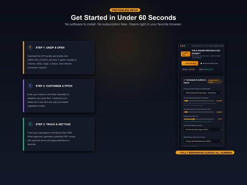 May include: A dark interface displaying a three-step setup guide titled Get Started in Under 60 Seconds. It features text boxes for Step 1: Unzip & Open, Step 2: Customize & Pitch, and Step 3: Track & Get Paid, alongside a digital dashboard preview.
