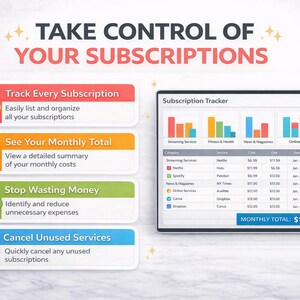 Puede incluir: Imagen que promueve la gesti&oacute;n de suscripciones. El texto dice "TAKE CONTROL OF YOUR SUBSCRIPTIONS." Incluye seguimiento, totales mensuales, reducci&oacute;n de gastos y cancelaci&oacute;n. Un rastreador digital muestra los detalles de la suscripci&oacute;n y una taza de caf&eacute;.