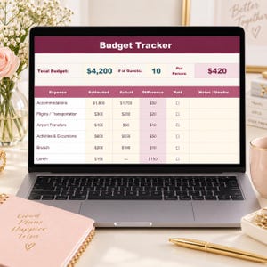 Modèle de tableur pour organiser un enterrement de vie de jeune fille : itinéraire et budget (Excel)