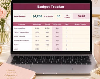 Bachelorette Party Planner Excel Spreadsheet: Weekend Itinerary, Budget, Guest List and Packing Checklist