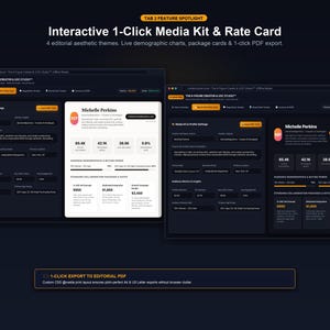 May include: A digital interface for an interactive media kit and rate card featuring dark mode design with orange accents. The screen displays profile settings, audience metrics, demographic charts, and collaboration packages for Michelle Perkins.