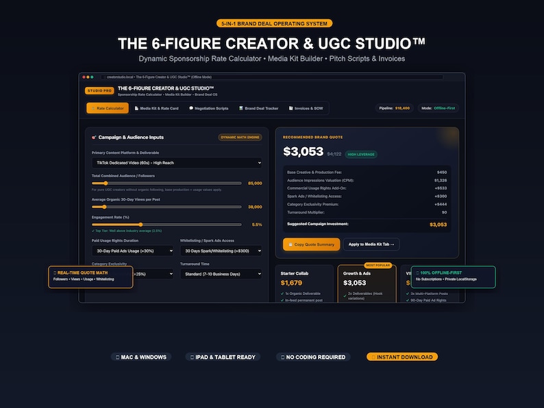 May include: A digital interface titled The 6-Figure Creator & UGC Studio featuring a dynamic sponsorship rate calculator, media kit builder, and pitch scripts. The dark-themed dashboard displays campaign inputs, audience metrics, and a quote of $3,053.