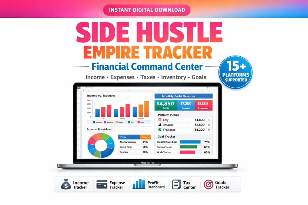 Side Hustle Income Tracker Spreadsheet | Freelancer Profit & Expense ...