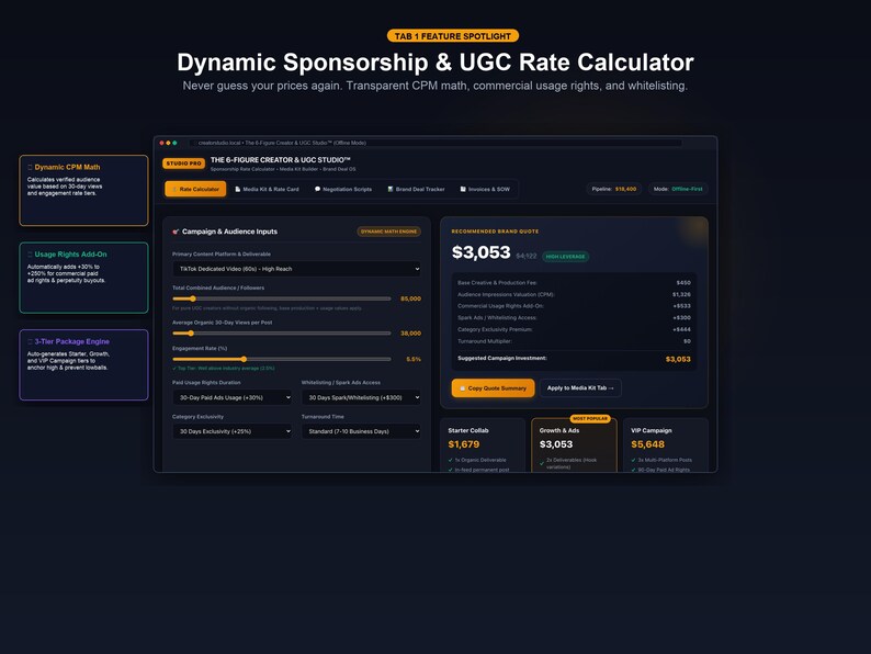 May include: A digital interface titled Dynamic Sponsorship & UGC Rate Calculator featuring a dark theme with orange accents. The dashboard displays input fields for audience metrics, engagement rates, and campaign deliverables, alongside a calculated brand quote of $3,053.