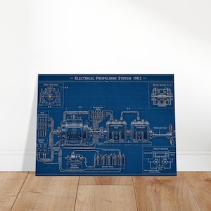 May include: A blue technical blueprint titled Electrical Propulsion System 1903, featuring detailed mechanical drawings of a main generator, traction motors, battery bank, and a circuit diagram with white lines on a dark blue background.