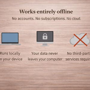 Puede incluir: Una imagen con el texto "Funciona completamente sin conexi&oacute;n" y tres iconos: un port&aacute;til, un monitor de ordenador con un candado y una nube con una X roja. El texto debajo de los iconos dice "Se ejecuta localmente en tu dispositivo", "Tus datos nunca salen de tu ordenador" y "No se requieren servicios de terceros".