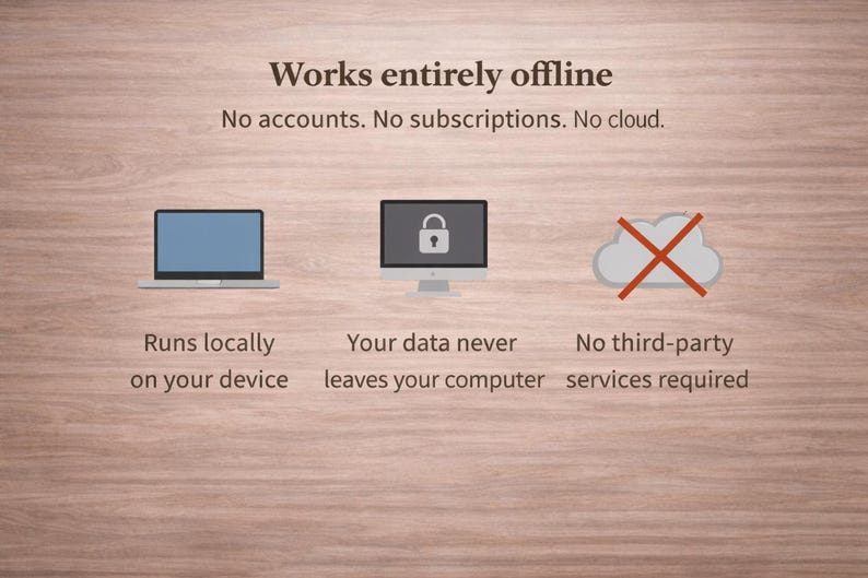 Puede incluir: Una imagen con el texto "Funciona completamente sin conexi&oacute;n" y tres iconos: un port&aacute;til, un monitor de ordenador con un candado y una nube con una X roja. El texto debajo de los iconos dice "Se ejecuta localmente en tu dispositivo", "Tus datos nunca salen de tu ordenador" y "No se requieren servicios de terceros".