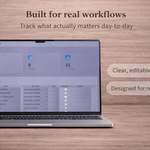 Puede incluir: Un ordenador port&aacute;til que muestra una interfaz de lista de embalaje con el texto "Built for real workflows" y "Track what actually matters day-to-day". La pantalla muestra tablas claras y editables dise&ntilde;adas para uso repetido.