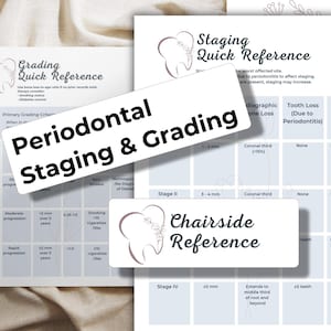 May include: A dental reference guide titled Periodontal Staging & Grading and Staging Quick Reference. The document features a table with columns for Radiographic Bone Loss, Tooth Loss, and Complexity Indicators, using a tooth icon graphic.