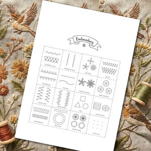 May include: A white paper with embroidery stitch diagrams, including Threaded Running, Whipped Running, and Lazy Daisy. The word "Embroidery" is at the top. The paper is on a floral embroidered fabric with spools of thread and a bird.
