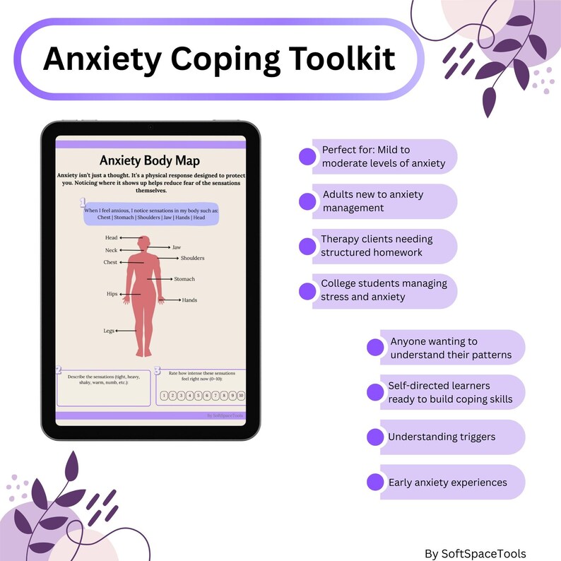 Printable Anxiety Coping and Cognitive Restructuring Worksheets - Etsy ...