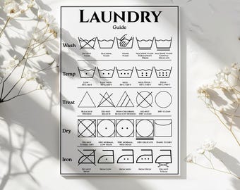 Laundry Symbols Guide Printable | A4 Laundry Room Wall Art | Washing Instructions Chart | Laundry Care Cheat Sheet | Instant Download