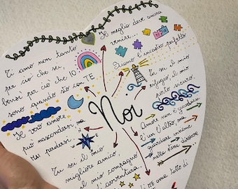 Tela quadro “Noi” regalo per la famiglia dediche amicizia mamma figli papà realizzata a mano con pennarelli indelebili. Prodotti unici